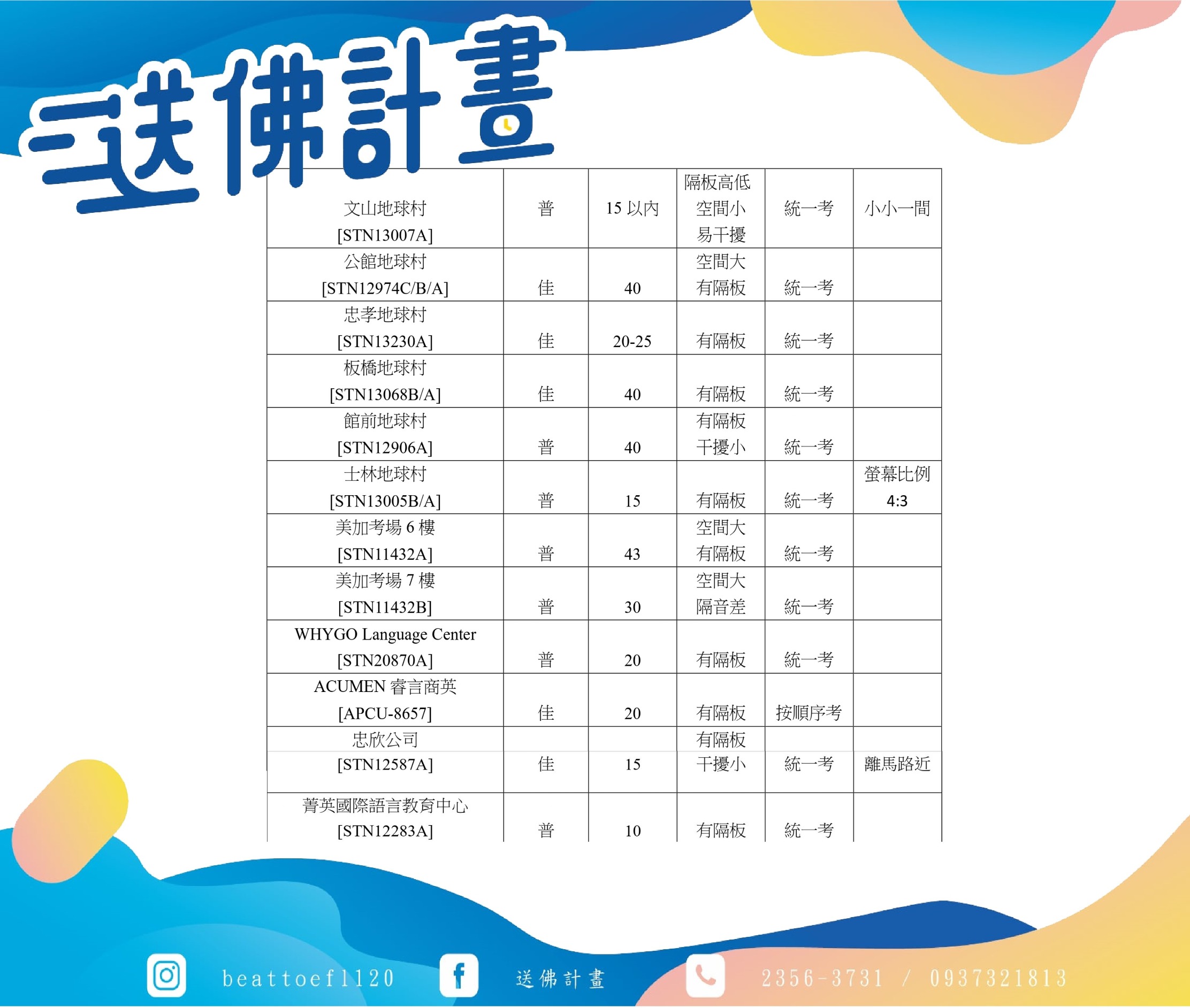 托福TOEFLiBT北部常用考場一覽表 托福TOEFLiBT北部常用考場一覽表