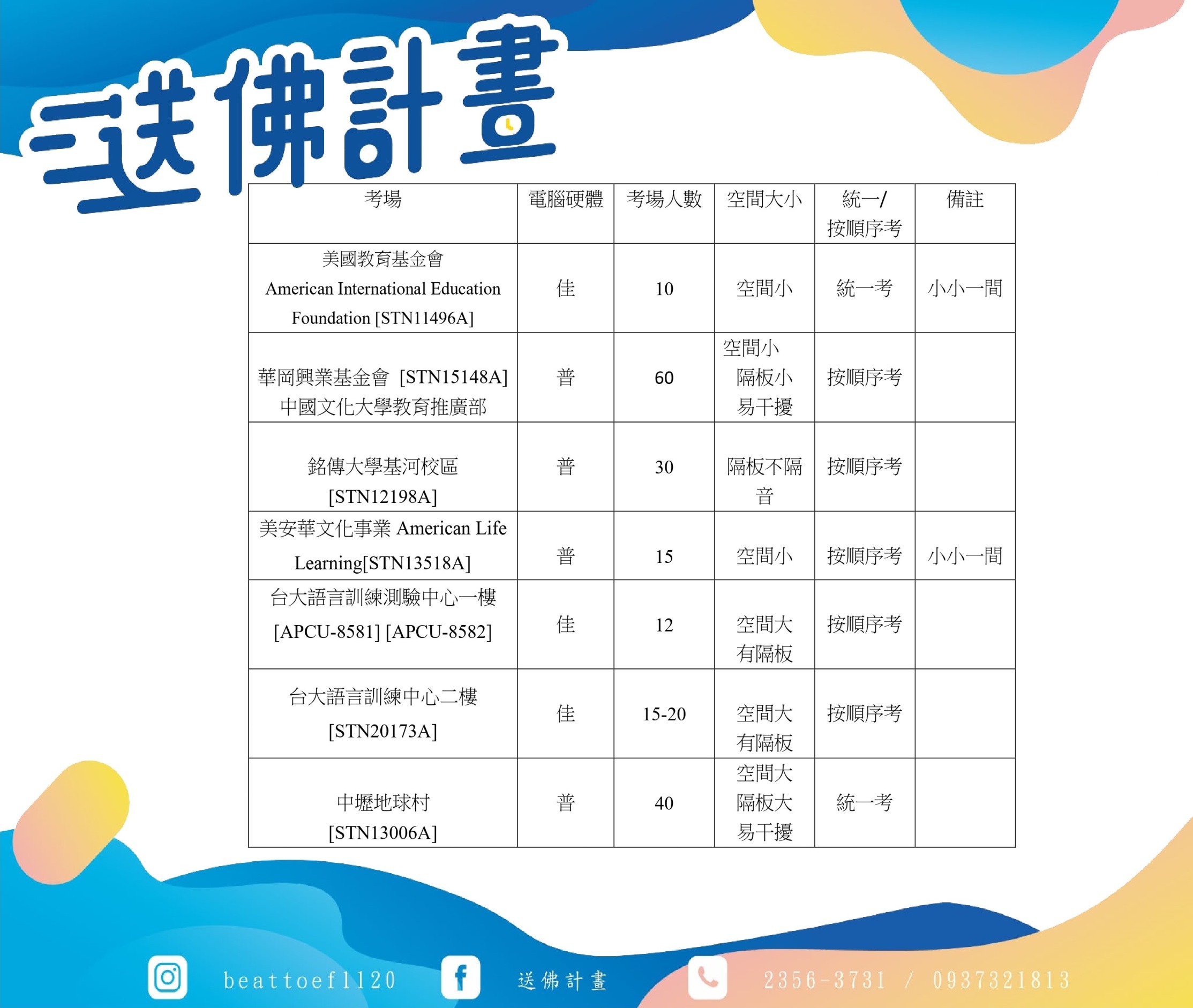 托福TOEFLiBT北部常用考場一覽表 托福TOEFLiBT北部常用考場一覽表