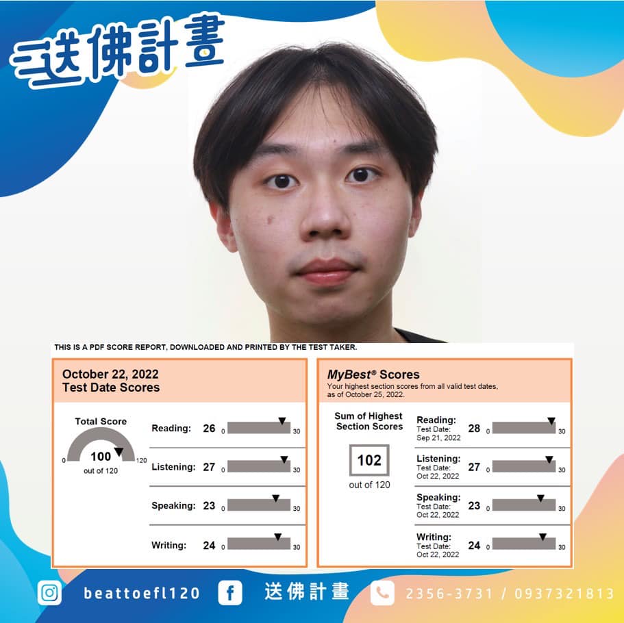 特攻隊三周破百 成大杜同學